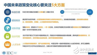 人工智能賦能 智能化軟件開發(fā)引領企業(yè)未來