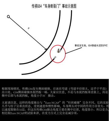 傳祺斷裂門 速度之過(guò)，還是設(shè)計(jì)之責(zé)？——法律視角下的歸責(zé)分析