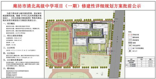 教育新篇章 廊坊兩所高中奠基啟動(dòng)，優(yōu)質(zhì)教育資源再升級(jí)
